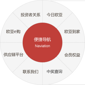 宝马bm1122线路顶级(中国游)有限公司官网