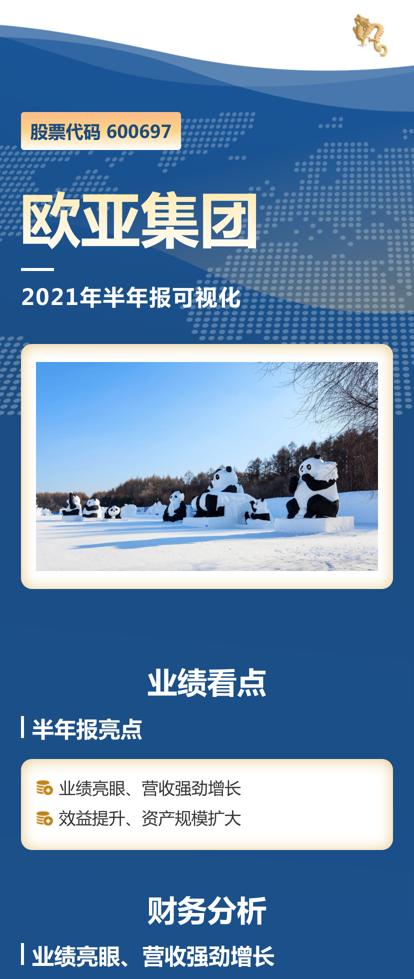 宝马bm1122线路顶级(中国游)有限公司官网