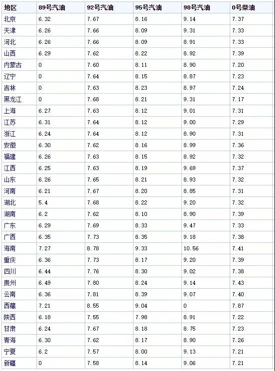 必发888(唯一)官方网站